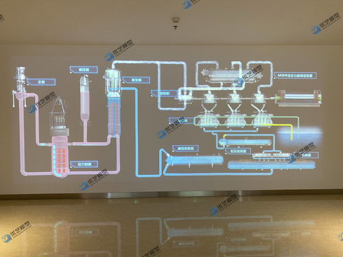 賦能能源安全與水資源管理 中國電科攜手打造昌江核電安全攻防與智能水務(wù)新典范