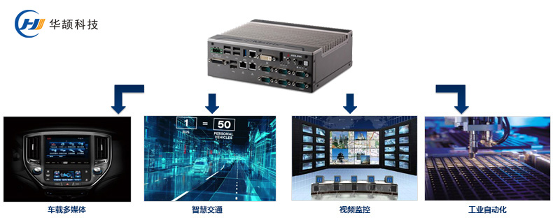 華頡科技中標廣東高速ETC控制器項目，智能交通網(wǎng)絡(luò)服務(wù)再升級